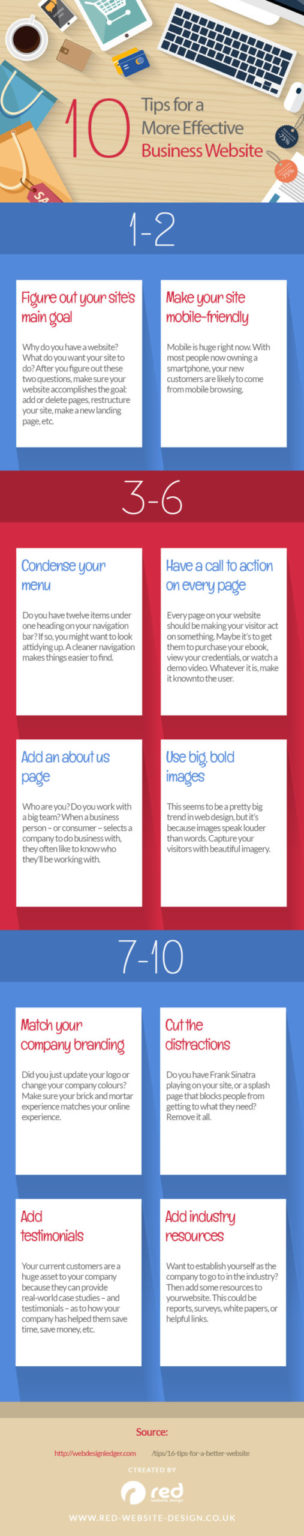 10 Conseils pour avoir un site plus efficace [infographie] – ʕ•ᴥ•ʔ ...